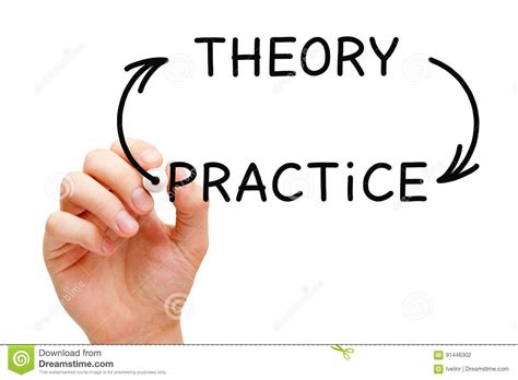 Theory Practice Arrows Concept Stock Photo - Image of complete ...