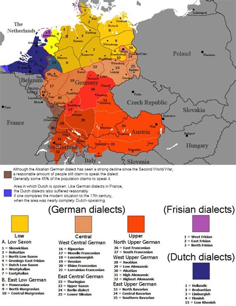 High German Languages Alchetron The Free Social Encyclopedia