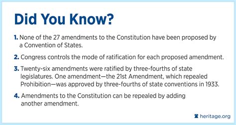 Constitutional Amendment Process The Heritage Foundation
