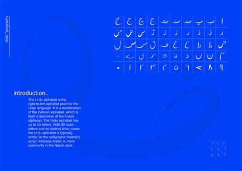 Urdu Typography On Behance