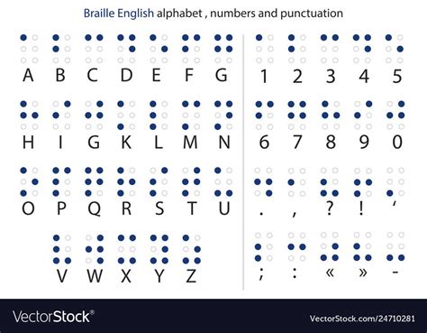 English Braille Alphabet Letters With Numbers And Vector Image