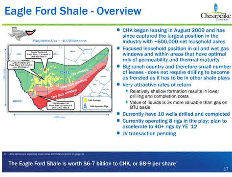 Eagle Ford Oil And Gas Lease Information Dewitt County Big Oil Eagle