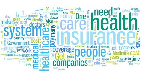 Plus, we reveal some of the cheapest hospital insurance policies available. Pre-Tax Individual Health Insurance with Section 125 Premium Only Plan Document - Core Documents ...