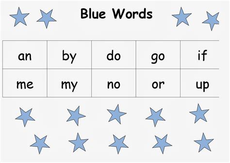 Magic words are words surrounded by brackets or underscores which most often insert or display the current value of what they are called. Jellybeans and Smarties in Prep-1: Magic Sight Words
