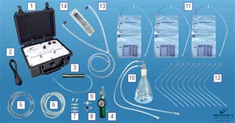 Ozone Therapy Kit Generator With Accessories Single Output Synergy