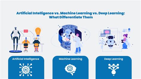Artificial Intelligence Vs Machine Learning Vs Deep Learning What Differentiate Them