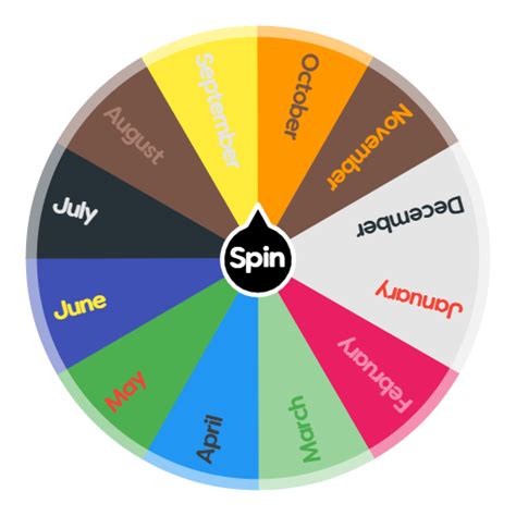 What Month Is The Best Spin The Wheel App