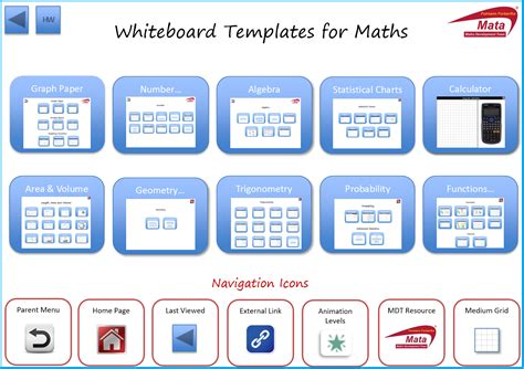 Project Maths Download Whiteboard Templates