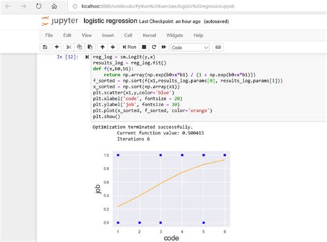 Logistic Regression Using Pytorch In Python Python Code My XXX Hot Girl