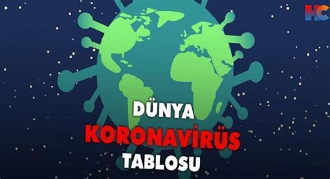 Dünya koronavirüs tablosu 1 Mart Salı 2022 tüm dünyada Covid 19 korona
