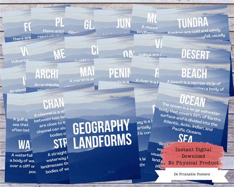 Geography Landforms Printable Poster Set Geography Classroom Decor