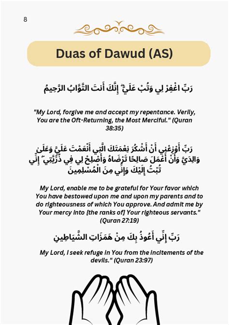 Duassupplications Of The Prophets Prophets Of God