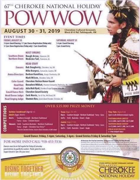 67th Cherokee National Holiday Pow Wow (2019) - Pow Wow Calendar