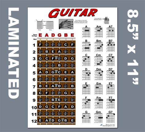 Laminated Guitar Fretboard And Chord Chart Easy Instructional Poster