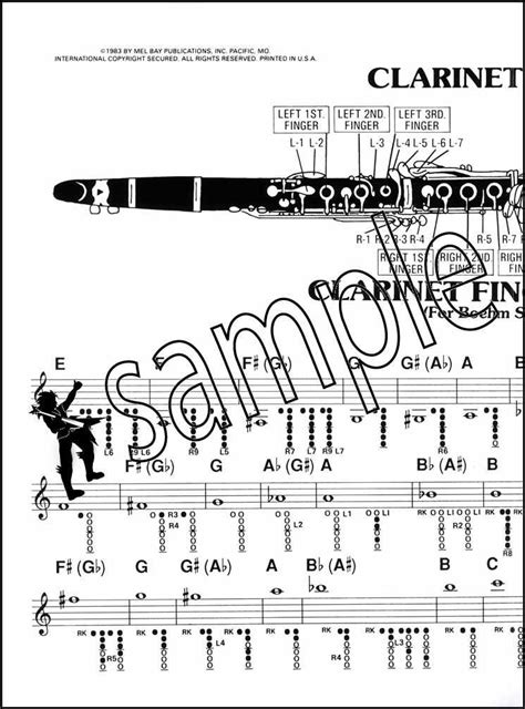 Clarinet Fingering Chart Major And Minor Scales Chromatic Scale Studies