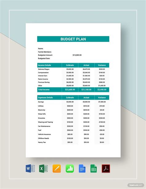 Budget Templates In Excel Templates Designs Docs Free Downloads