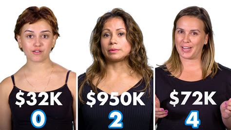 Watch Women Of Different Salaries How Often Do You Have Food Delivered
