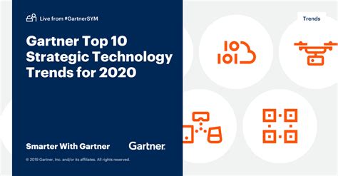 Gartner Top 10 Strategic Technology Trends For 2020 Technology Trends
