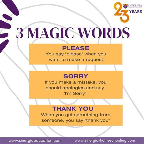 3 Magic Words Magic Words Words Learning Support