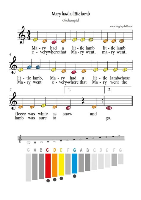 30 Easy Music Sheets With Letters Glockenspielxylophone