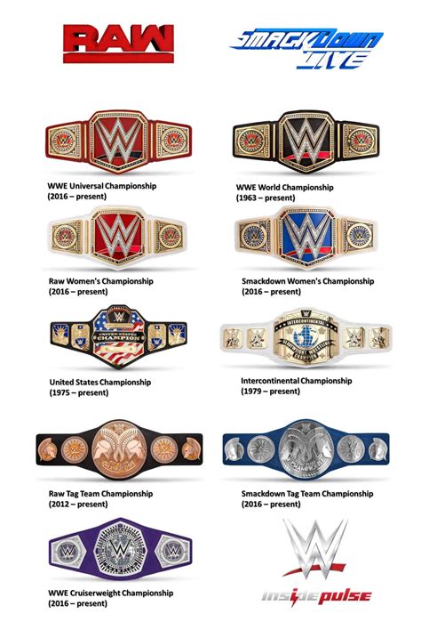 Wwe Raw And Smackdown Live Spoilers All Nine 2016 Wwe Championship Belts Including New Purple Wwe