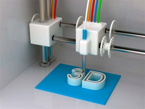 3D Printing: No Longer a Threat to Traditional Plastic Manufacturing ...