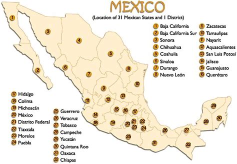 Map Of Mexican States