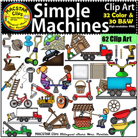 Simple Machines Clip Art Educational Commercial Use Simple Machines