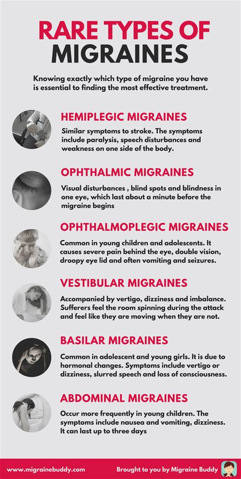 What Is The Heal Your Headache Migraine Diet Artofit