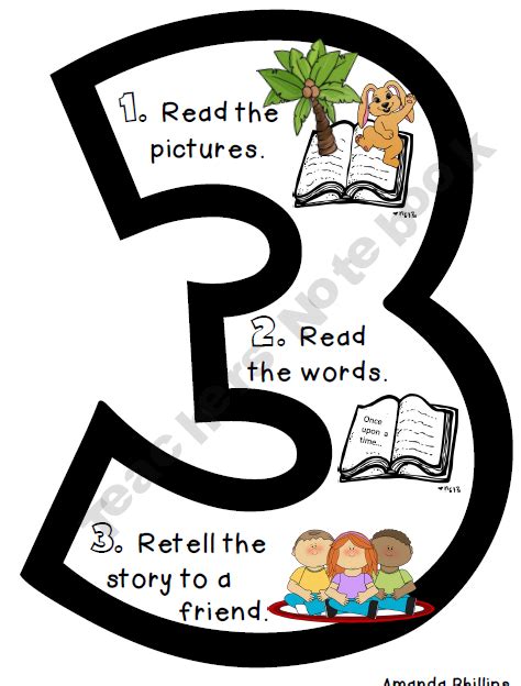 3 Ways To Read A Book This Is Cuter Than The Quickie Poster I Made