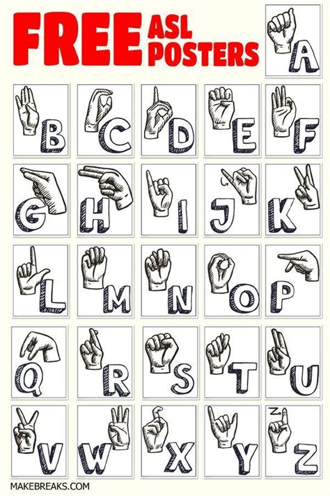 Sign Language Alphabet Chart Powder Burn Rate Chart