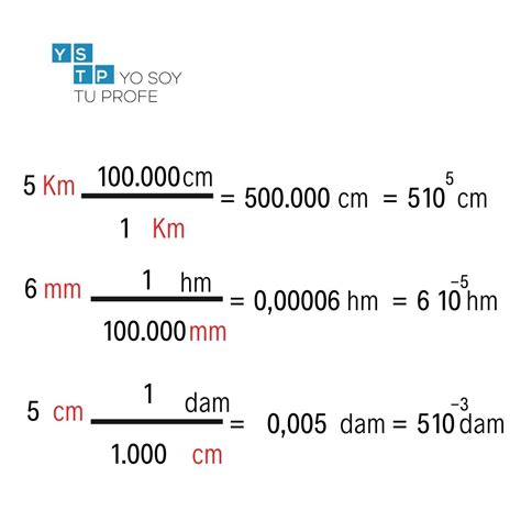 ¿cuántos Kilómetros Son Un Milímetro Conversión De Unidades De Longitud Yo Soy Tu Profe