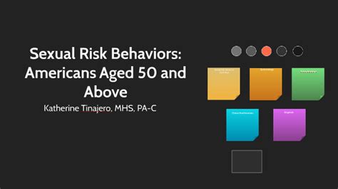 Sexual Risk Behaviors By Katherine Tinajero