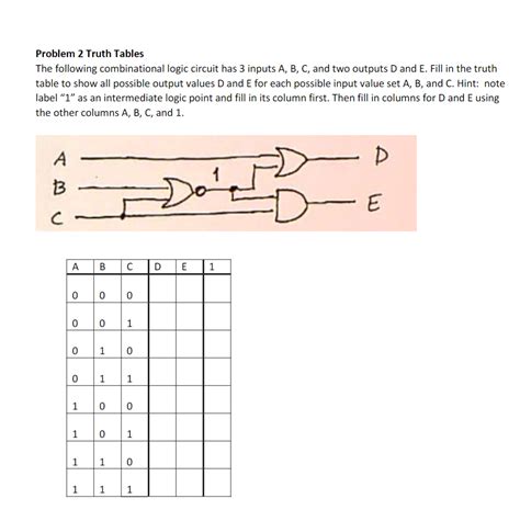 Solved Problem 2 Truth Tables The Following Combinational