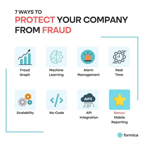 Introduction To Fraud Detection Everything You Should Know