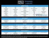 Pictures of Direct Tv Channel Packages And Prices