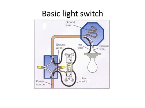 The hot black wire is connected from the incoming power source is connected to common terminal in switch1. Switch Outlet Combo Wiring Diagram