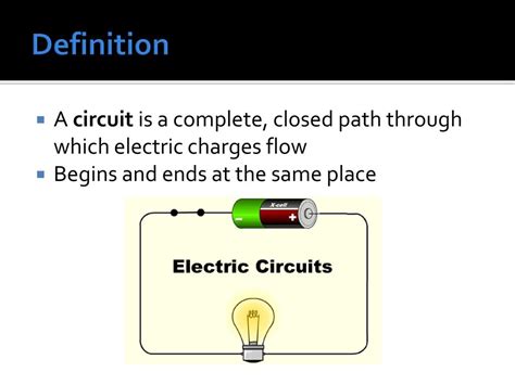 Types Of Electric Circuit Electric Circuit Definition 47 Off
