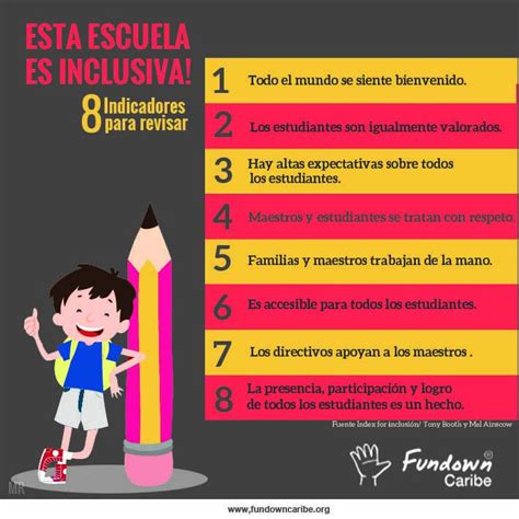 Inclusión Infografí Citas De