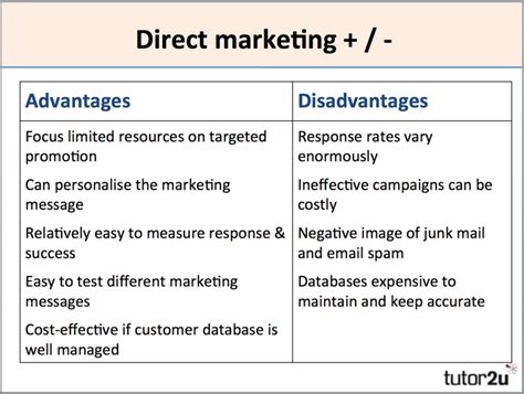 Marketing and advertising has a major budget allocation for every organization. Ansoff matrix advantages and disadvantages. Ansoff Matrix ...