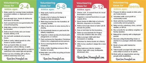 Rants From Mommyland Kids Can Volunteer Ideas For Volunteering With