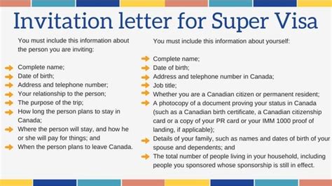Copies of birth certificate, job letter, pr card and bank statement). Super Visa Invitation Letter Sample : 50 Best Invitation Letters For Visa General á ...