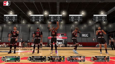 2k Makes Rec Matchmaking Threshold At 92 Overall And This Happens R