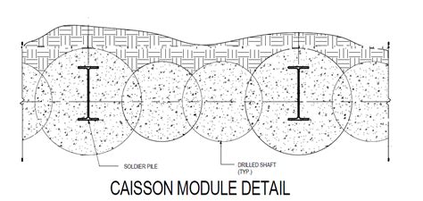 Design Of Caisson Wall Systems Ingeo Design Ltd