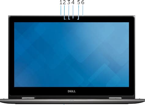 Driver compatible with dell inspiron 15 5000 drivers download. Inspirion 15 5000 2-in-1 (5578) camera specs. - Dell Community