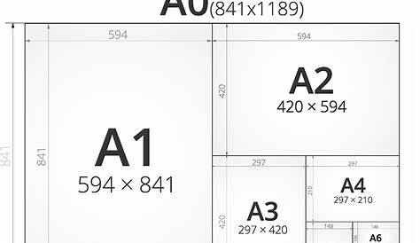 Paper Size And Resize Paper Size Guide Vector Tips | Images and Photos