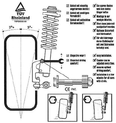 There is no reason to mess with shims without an alignment machine. H&Rtriple C camber adjusters - www.autopressnews.com car ...