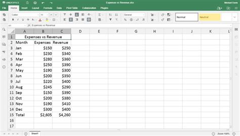 Cómo combinar y separar celdas en Excel islaBit