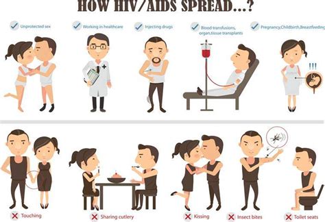 World Aids Day 2016 10 Myths And Stereotypes Busted Lifestyle News