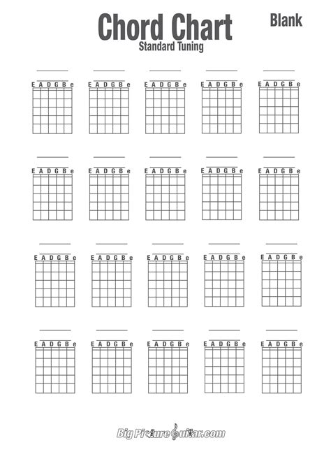 Guitar Chord Chart Printable Pdf Printable Blank World